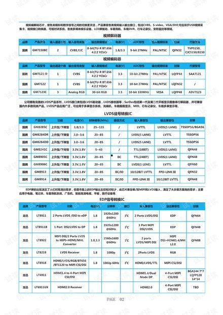 一类二类视频国产,一类二类视频的创新发展与市场拓展